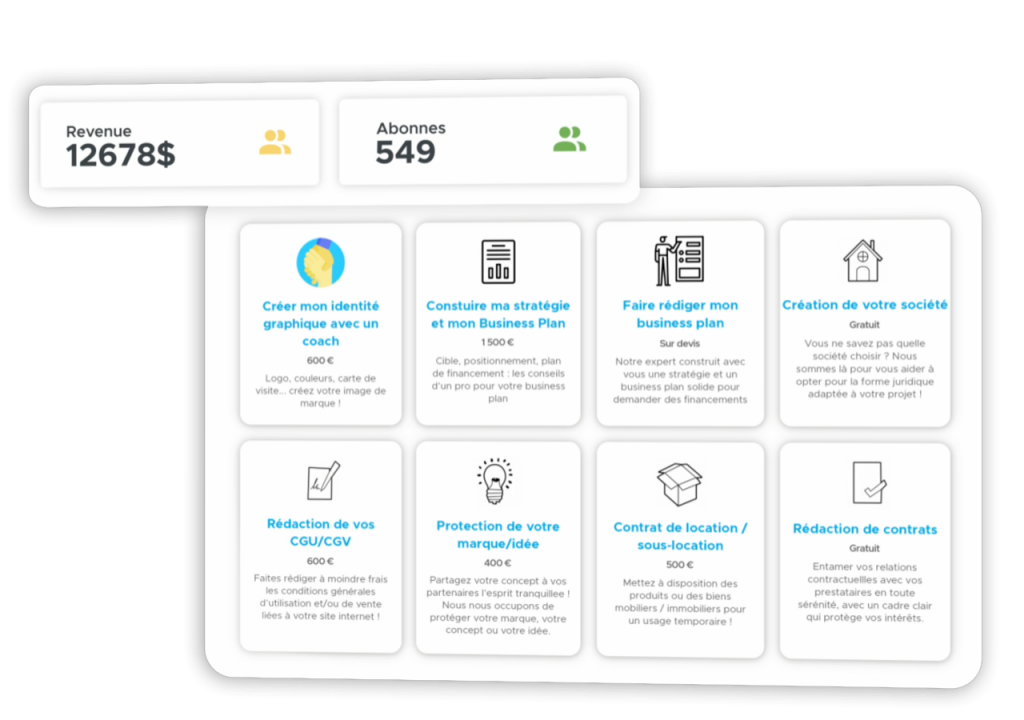 Marketplace pour développer les offres proposées